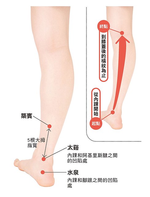 按摩培训,小儿推拿培训,玉医职校