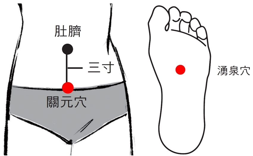 按摩培训,小儿推拿培训,玉医职校