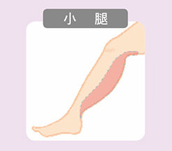 按摩培训,小儿推拿培训,玉医职校