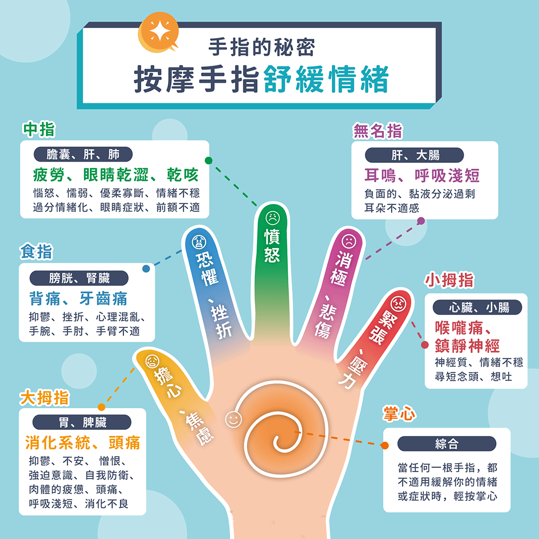 按摩培训,小儿推拿培训,玉医职校